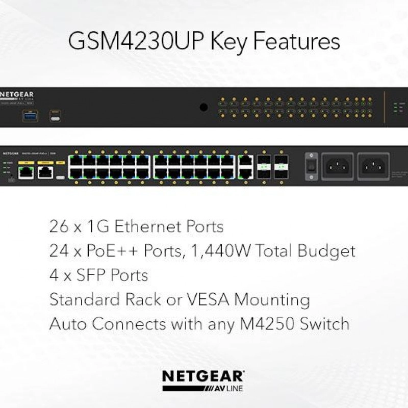 Netgear 30 port AV Line 管理型交換器, GSM4230UP交換器