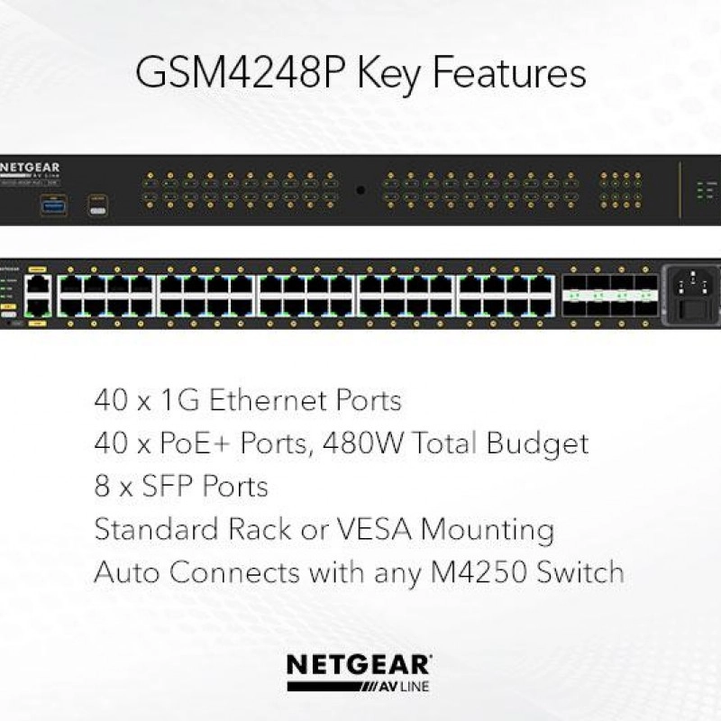 Netgear 48 port AV Line 管理型交換器, GSM4248P交換器