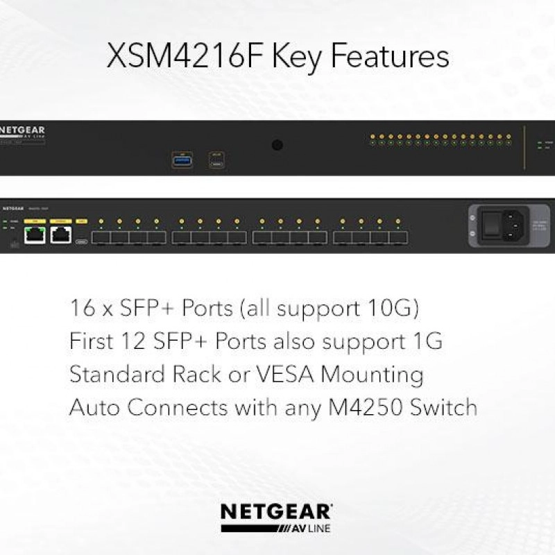Netgear 16 port AV Line 管理型交換器, XSM4216F交換器