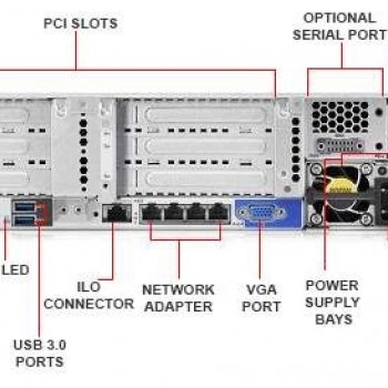 HP ProLiant DL380 Gen9 / E5-2603v4 Mount Server, 719064-B21