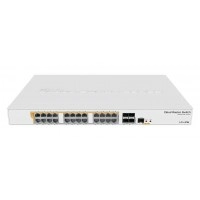 MikroTik 28 Ports 交換器, CRS328-24P-4S+RM