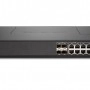 SonicWall NSA 2650 High Availability