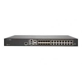 SonicWall NSA 6650 High Availability