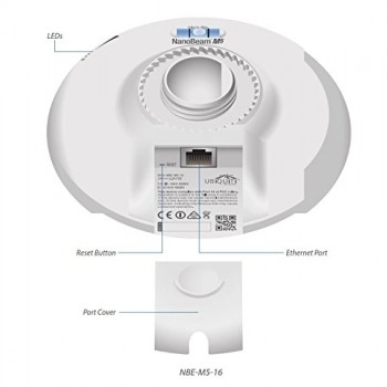 Ubiquiti Beam 無線接取器, NBE-M5-16