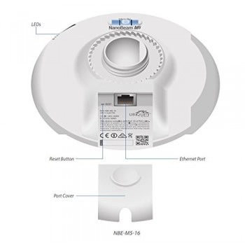 Ubiquiti Beam 無線接取器, NBE-M5-16