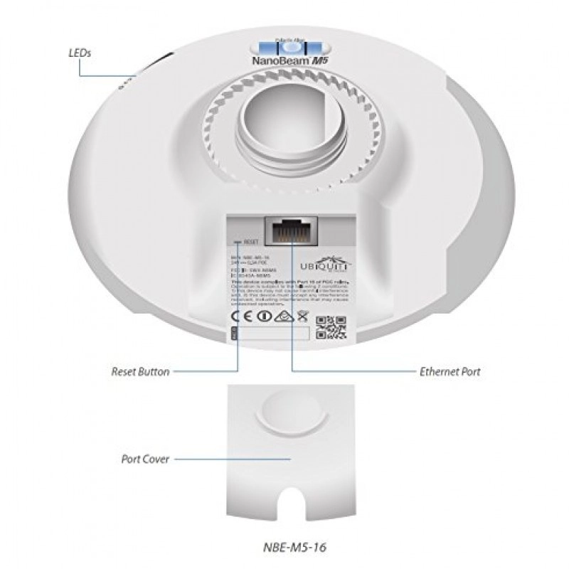 Ubiquiti Beam 無線接取器, NBE-M5-16無線接取器