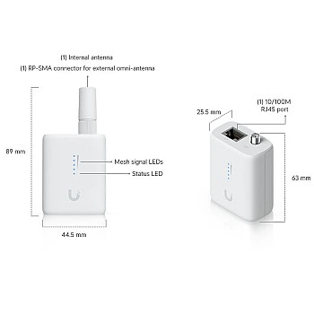 Ubiquiti UniFi Device Bridge IoT (UDB-IoT) - 香港行貨