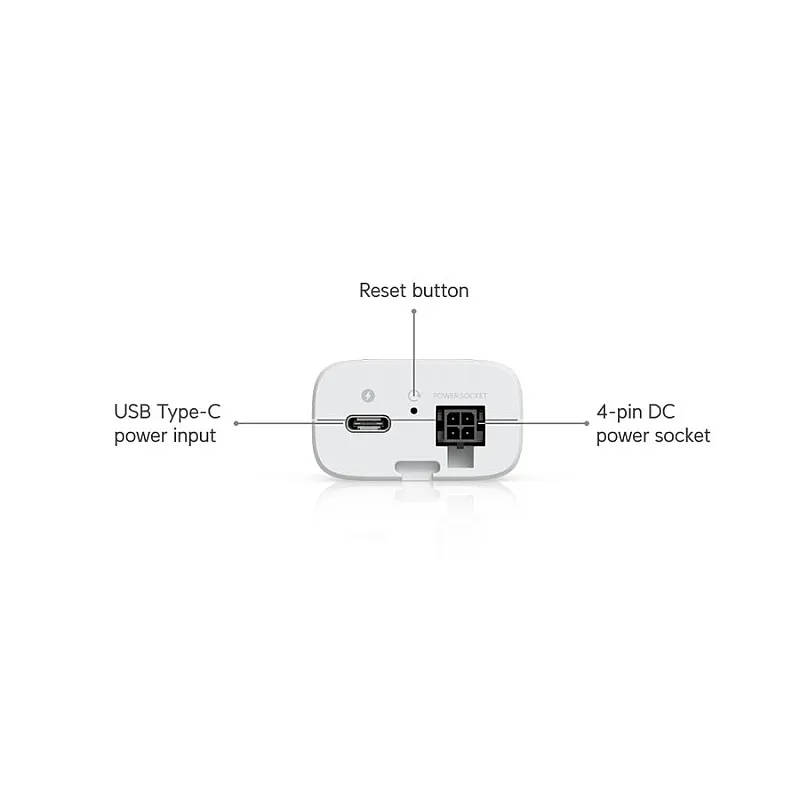 Ubiquiti UniFi Device Bridge IoT (UDB-IoT) - 香港行貨