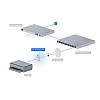 Ubiquiti UniFi Device Bridge IoT (UDB-IoT) - 香港行貨