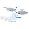 Ubiquiti UniFi Device Bridge Pro Sector (UDB-Pro-Sector) - 香港行貨