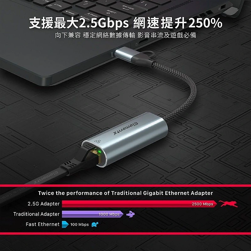 Elementz USB-A/TYPE-C to 2.5G Lan Hub, EN-25D