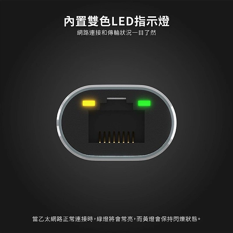 Elementz USB-A/TYPE-C to 2.5G Lan Hub, EN-25D