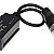 DAHUA PFM800, Technology