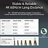 Unitek 4K 60Hz Extra Long HDMI Cable