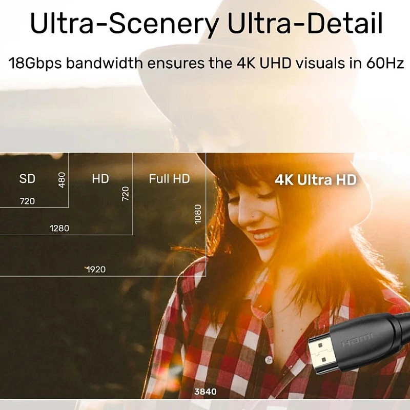 Unitek 4K 60Hz Extra Long HDMI Cable