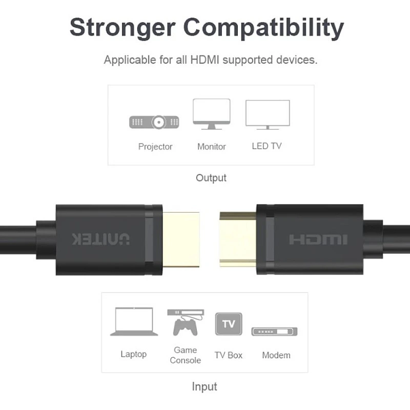 Unitek 4K 60Hz High Speed HDMI Cable