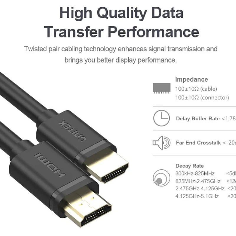 Unitek 4K 60Hz High Speed HDMI Cable