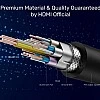 Unitek 4K 60Hz Premium Certified HDMI 影音線(帶乙太網功能)