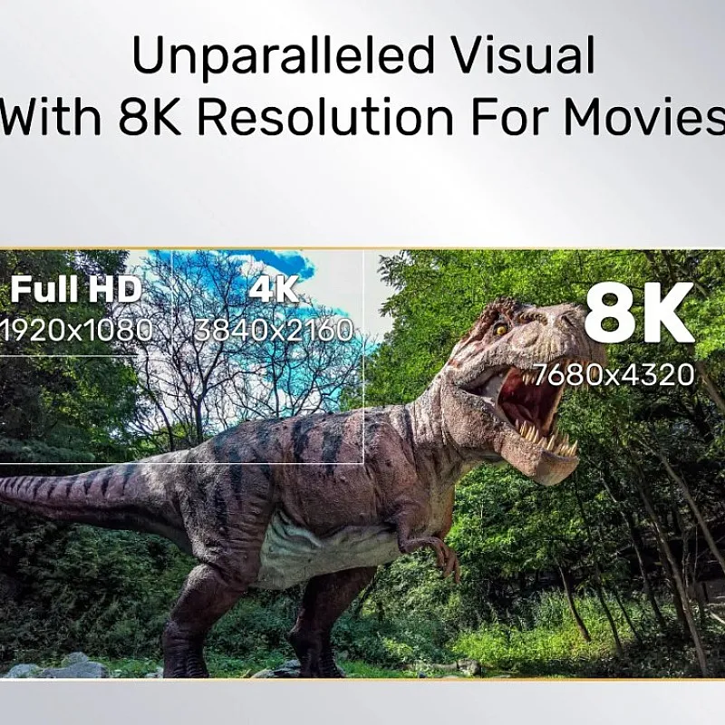 Unitek 8K 超高速 HDMI 影音線 支援 PS5 4K