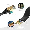 Unitek Cat.7 Flat Ethernet 網線 - U-Cat.7 Flat 線材 ｜ 衍光HinKwong 香港