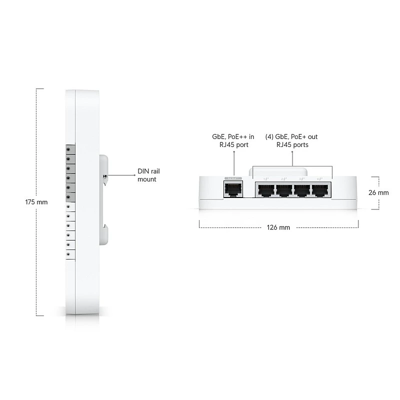 Ubiquiti UniFi Gate Hub 門禁控制中心, UA-Hub-Gate - UA-Hub-Gate 門禁 ｜ 衍光HinKwong 香港