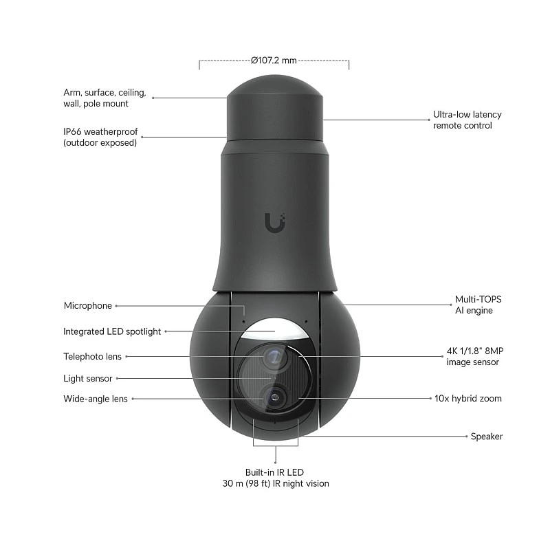 Ubiquiti Unifi G6 PTZ Camera, UVC-G6-PTZ - UVC-G6-PTZ IP CAMERAS ｜ 衍光HinKwong 香港