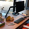 Ergotron MXV Desk Monitor Arm - E-MXV Desk Monitor Arm Ergotron Industrial ｜ 衍光HinKwong 香港