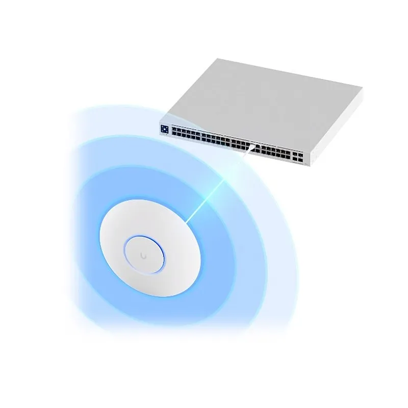 Ubiquiti UniFi 6 Plus WiFi 6 無線接取器, (U6+) - 香港行貨 - U6+ 無線接取器 ｜ 衍光HinKwong 香港