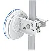 Ubiquiti UniFi 網路橋接器, UBB-XG︱原廠保養