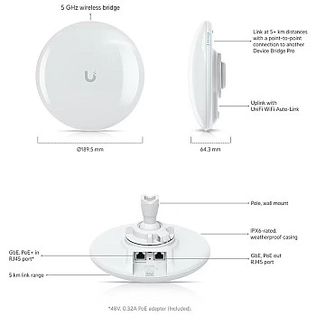 Ubiquiti UniFi Device Bridge Pro, UDB-Pro