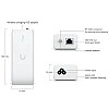 Ubiquiti UniFi 網路橋接器 (UDB) - 香港行貨