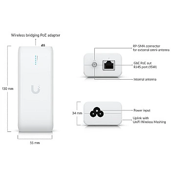Ubiquiti UniFi Device Bridge (UDB) - Authorized Goods