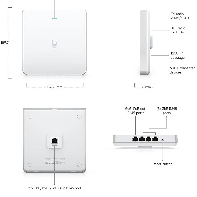 Ubiquiti UniFi U6 Enterprise In-Wall Access Point, U6-Enterprise-IW - U6-Enterprise-IW Access Points ｜ 衍光HinKwong 香港