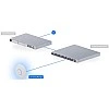 Ubiquiti UniFi U7 Long-Range Wi-Fi 7 無線接取器, U7-LR︱原廠保養