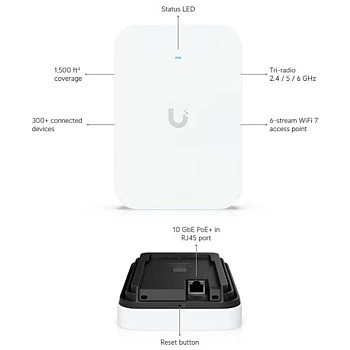 Ubiquiti UniFi U7 Pro XG Wall Access Point, U7-Pro-XG-Wall