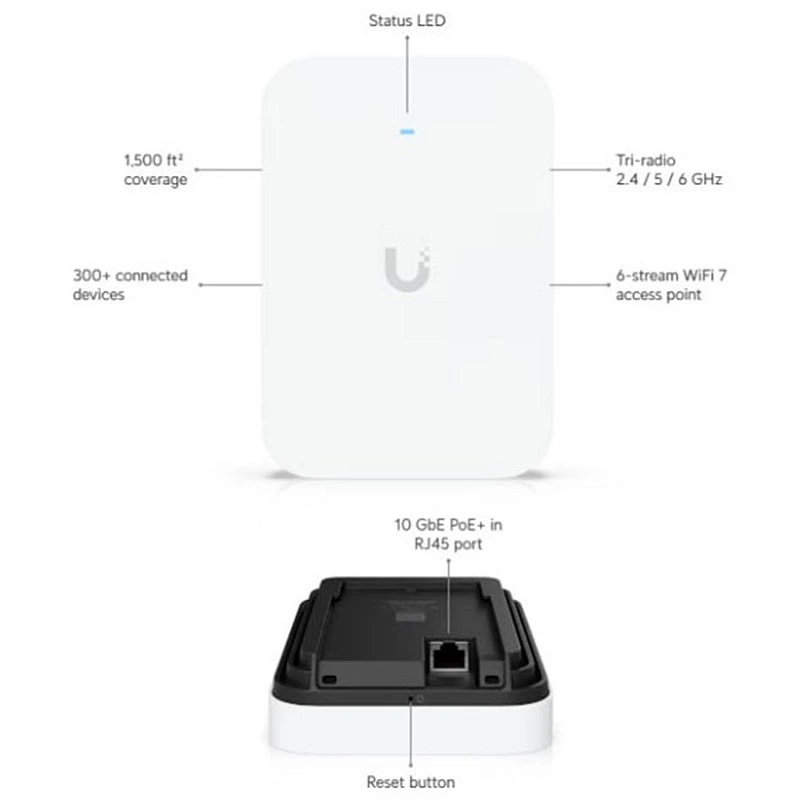 Ubiquiti UniFi U7 Pro XG Wall Access Point, U7-Pro-XG-Wall - U7-Pro-XG-Wall Access Points ｜ 衍光HinKwong 香港