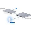 Ubiquiti UniFi U7 Pro XG Wall Access Point, U7-Pro-XG-Wall - U7-Pro-XG-Wall Access Points ｜ 衍光HinKwong 香港