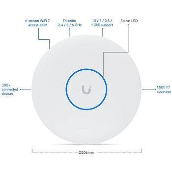 Ubiquiti UniFi U7 Pro XG Wi-Fi 7 Access Point (U7-Pro-XG)