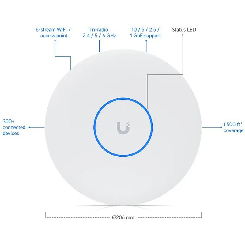 Ubiquiti UniFi U7 Pro XG Wi-Fi 7 Access Point, U7-Pro-XG
