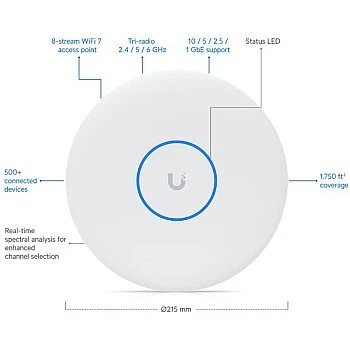 Ubiquiti UniFi U7 Pro XGS Wi-Fi 7 Access Point, U7-Pro-XGS