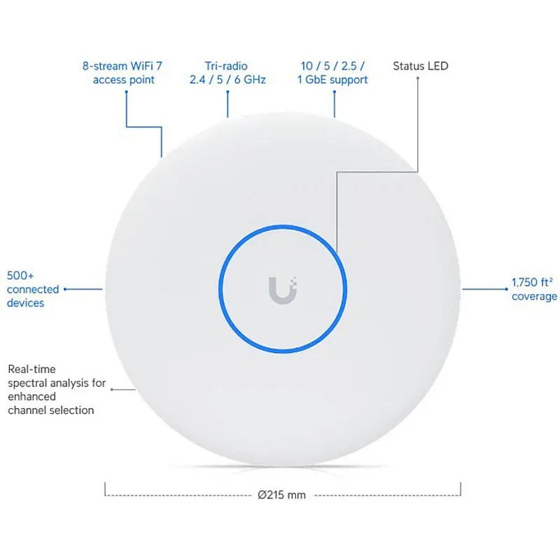 Ubiquiti UniFi U7 Pro XGS Wi-Fi 7 無線接取器, U7-Pro-XGS︱原廠保養