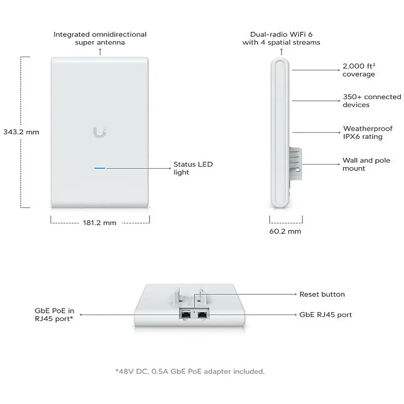 Ubiquiti UniFi WiFi 6 Pro 網狀無線路由器, U6-Mesh-Pro︱原廠保養