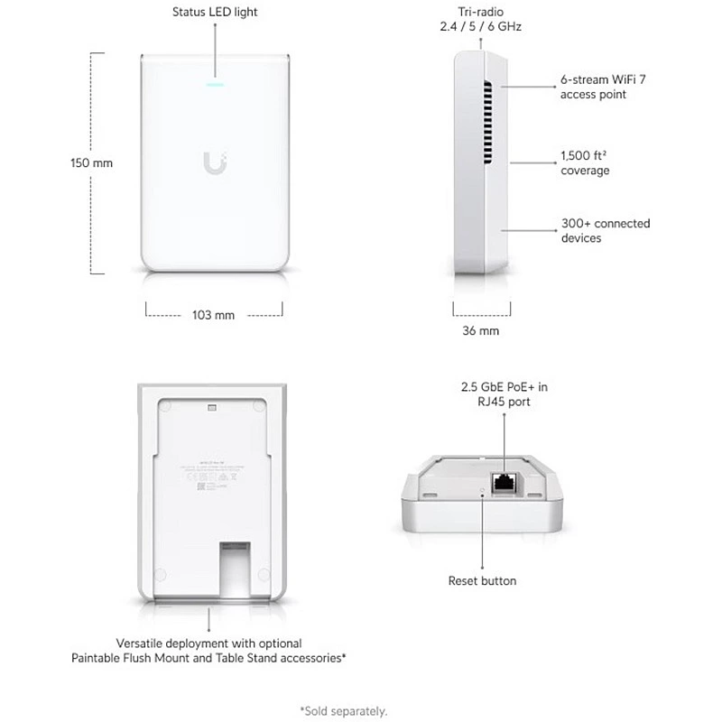 Ubiquiti UniFi WiFi 7 Pro In-Wall 無線存取點, U7-Pro-Wall︱原廠保養
