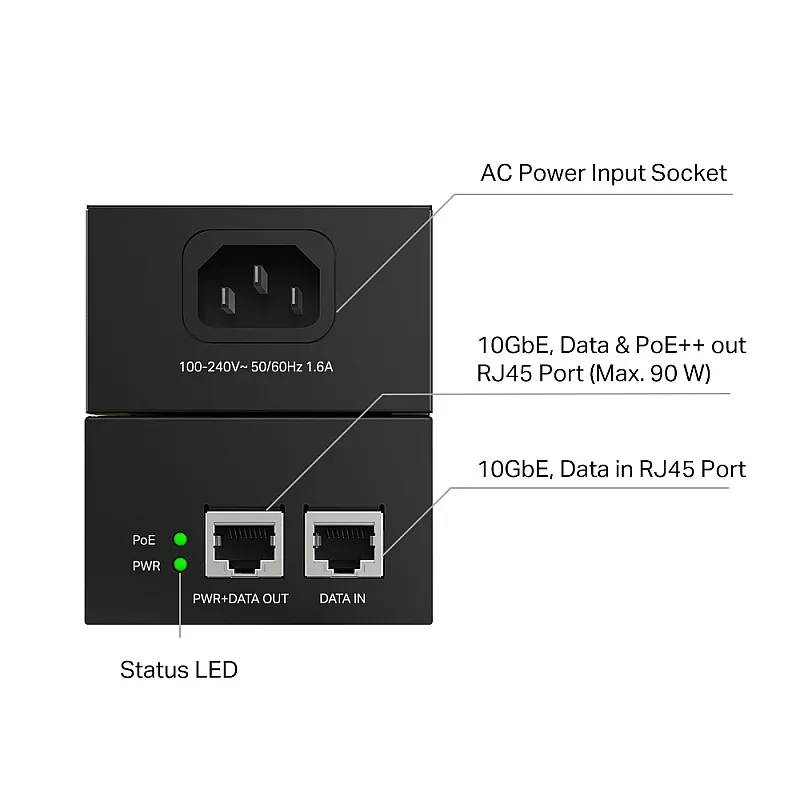 TP-Link Omada 10G PoE++ 電源供應器, POE380S︱原廠保養