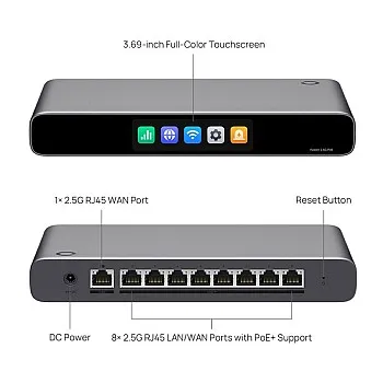 TP-Link Omada Fusion 2.5G PoE 網關 (Fusion 2.5G PoE)