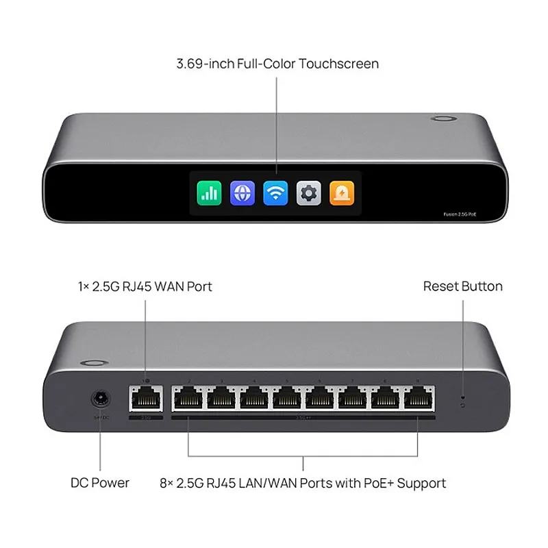 TP-Link Omada Fusion 2.5G PoE 網關 (Fusion 2.5G PoE)