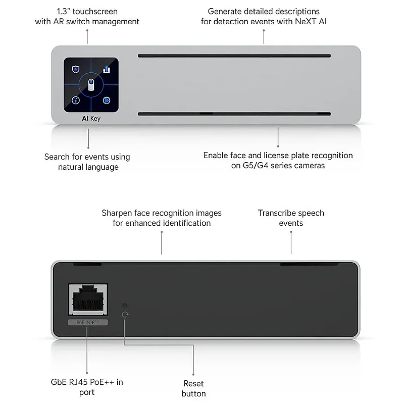 Ubiquiti UniFi AI Key (AI-Key) - 香港行貨