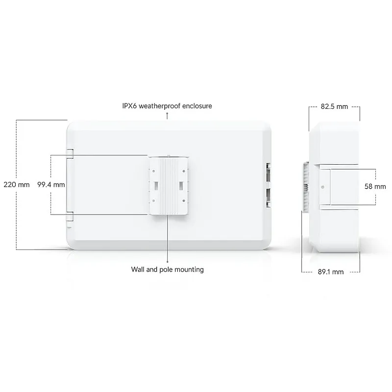 Ubiquiti UniFi Flex Utility Pro (UACC-Flex-Utility-Pro) - 香港行貨