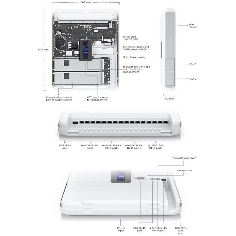 Ubiquiti UniFi Dream Wall 夢幻墻, UDW - UDW 清貨區 ｜ 衍光HinKwong 香港