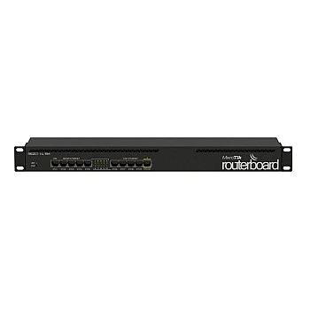 MikroTik 10 Ports Ethernet Router, RB2011iL-RM (UK)